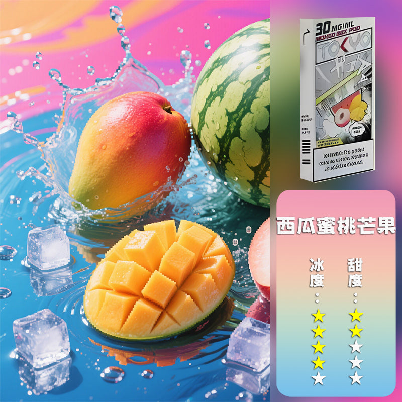 MOHOO BOX東京魔盒煙彈